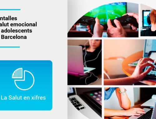 Pantalles i salut emocional en adolescents de Barcelona.