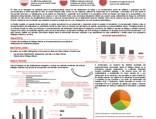 Pòster presentat 30