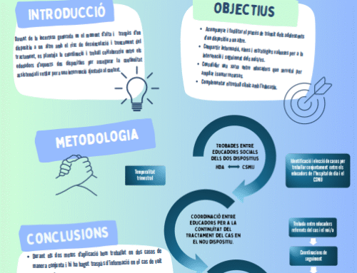 Pòster presentat 14