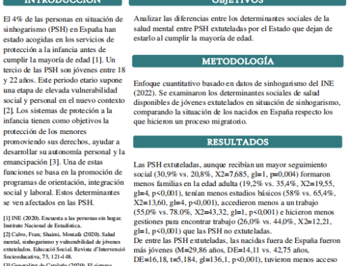 Pòster presentat 13