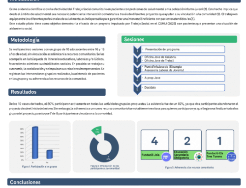 Pòster presentat 23