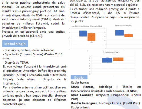 Pòster presentat 12