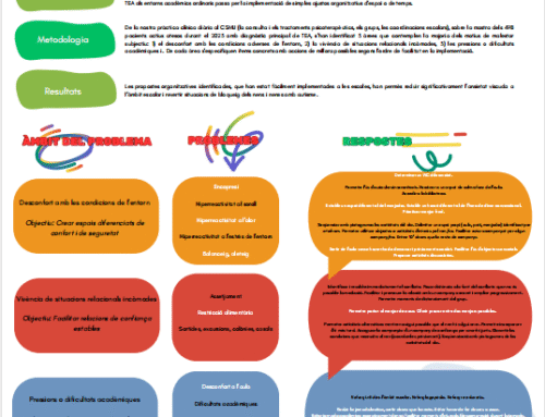 Pòster presentat 07