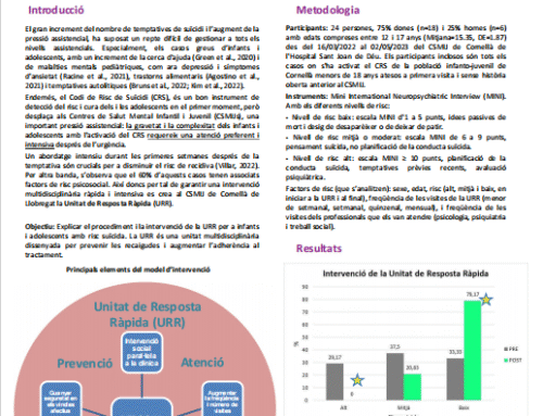 Pòster presentat 04