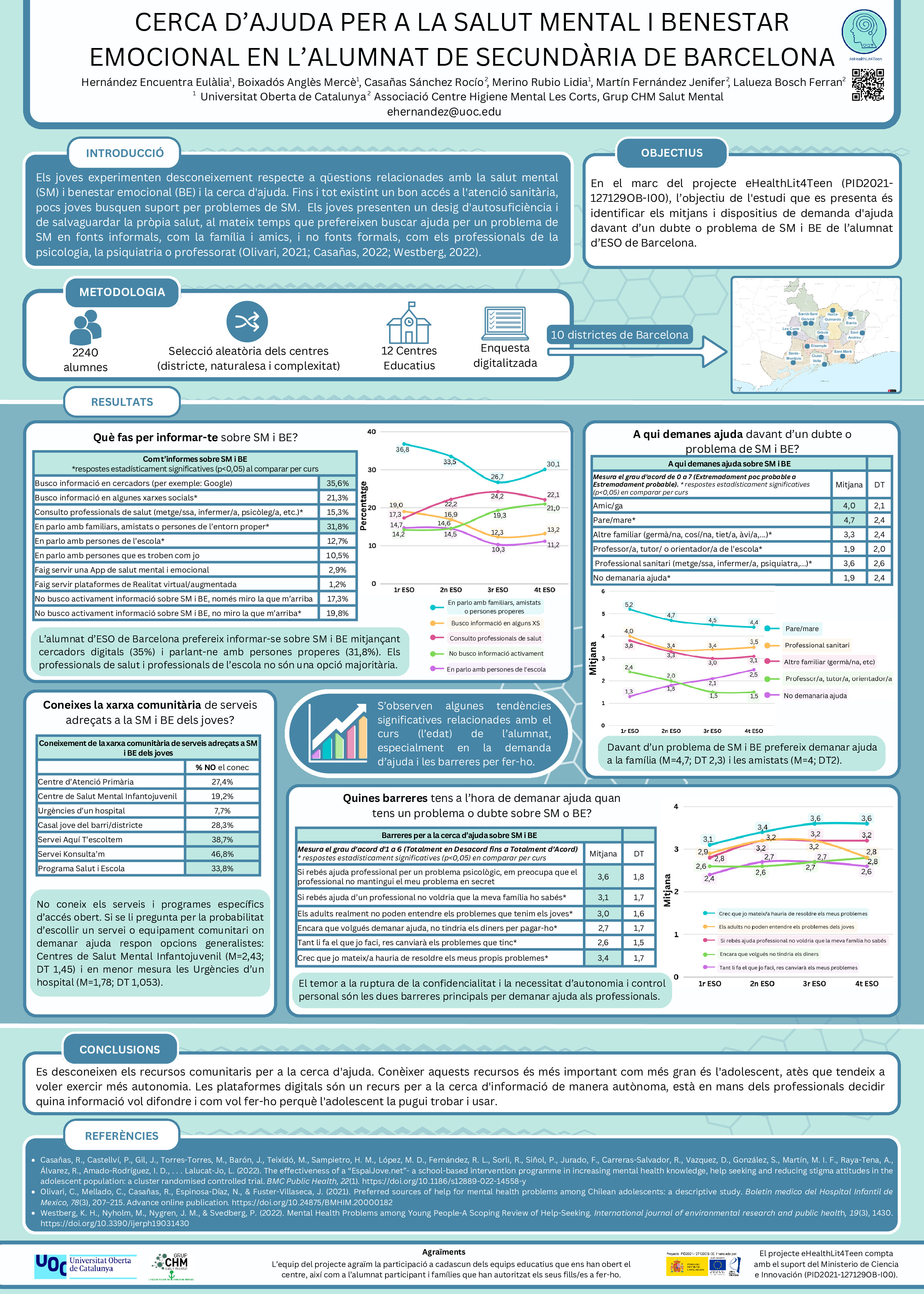 1-cerca-ajuda-smcomunitaria