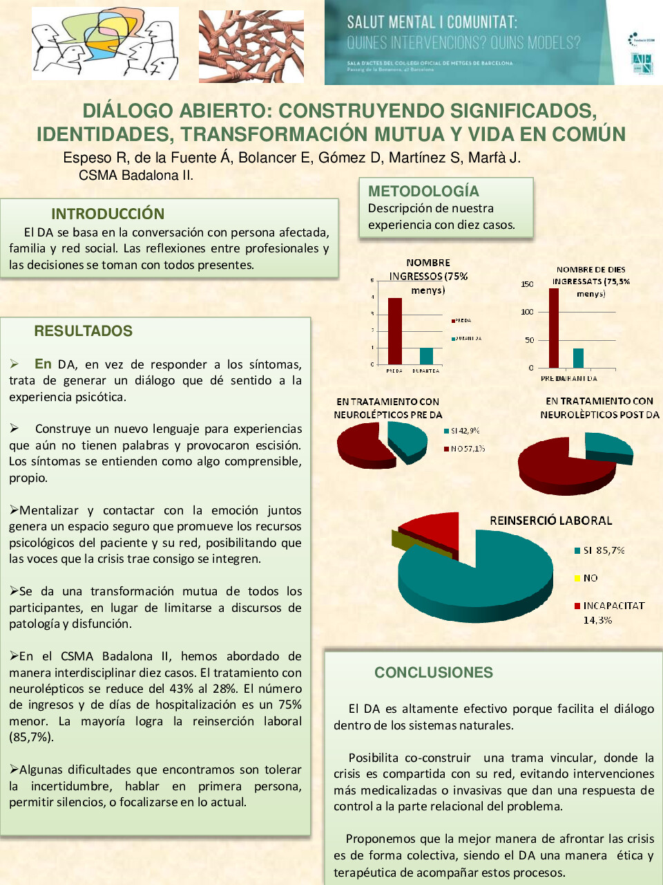 Dialogo abierto, construyendo significados