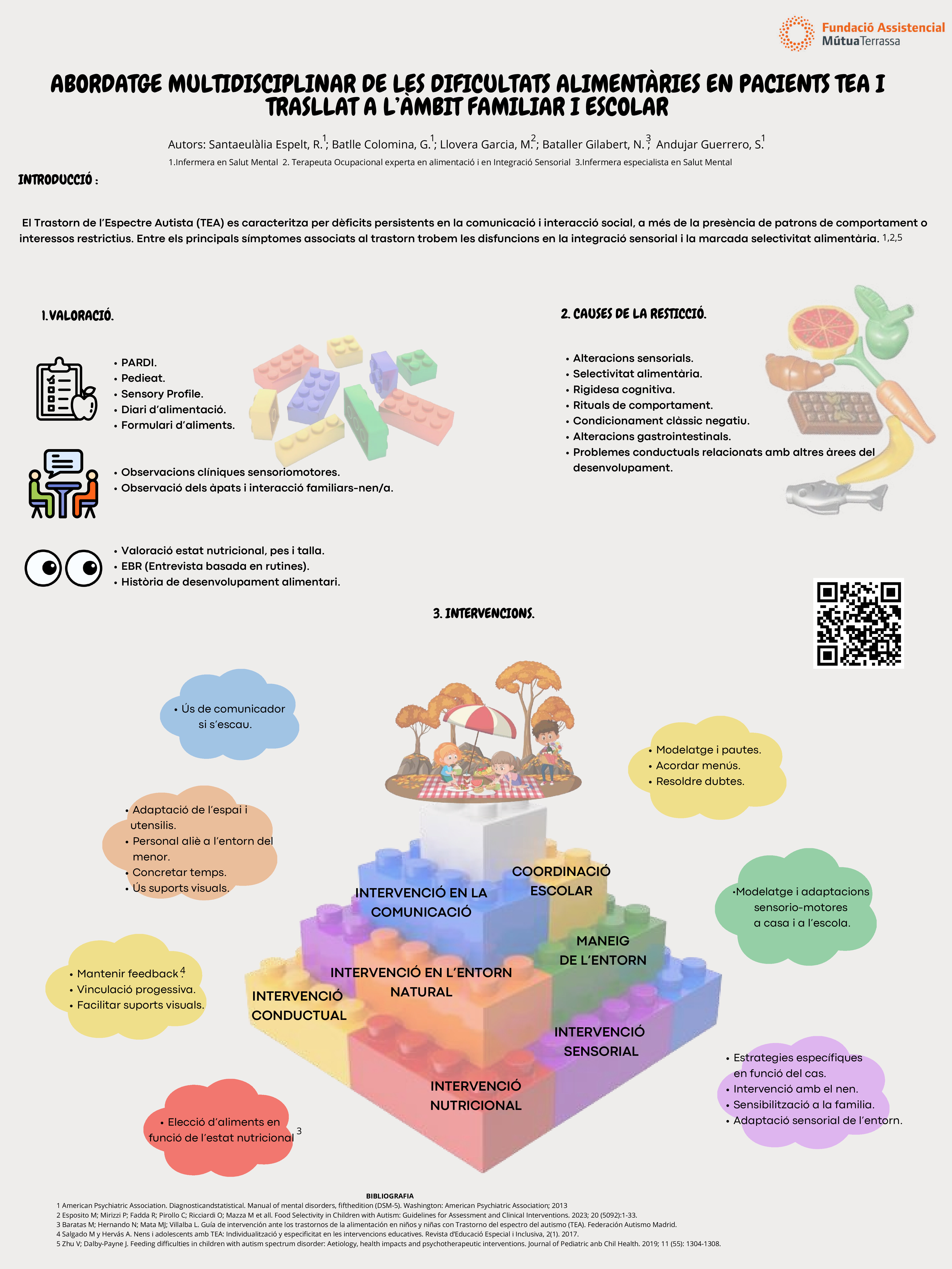 abordatge-dificultats-alimentaries