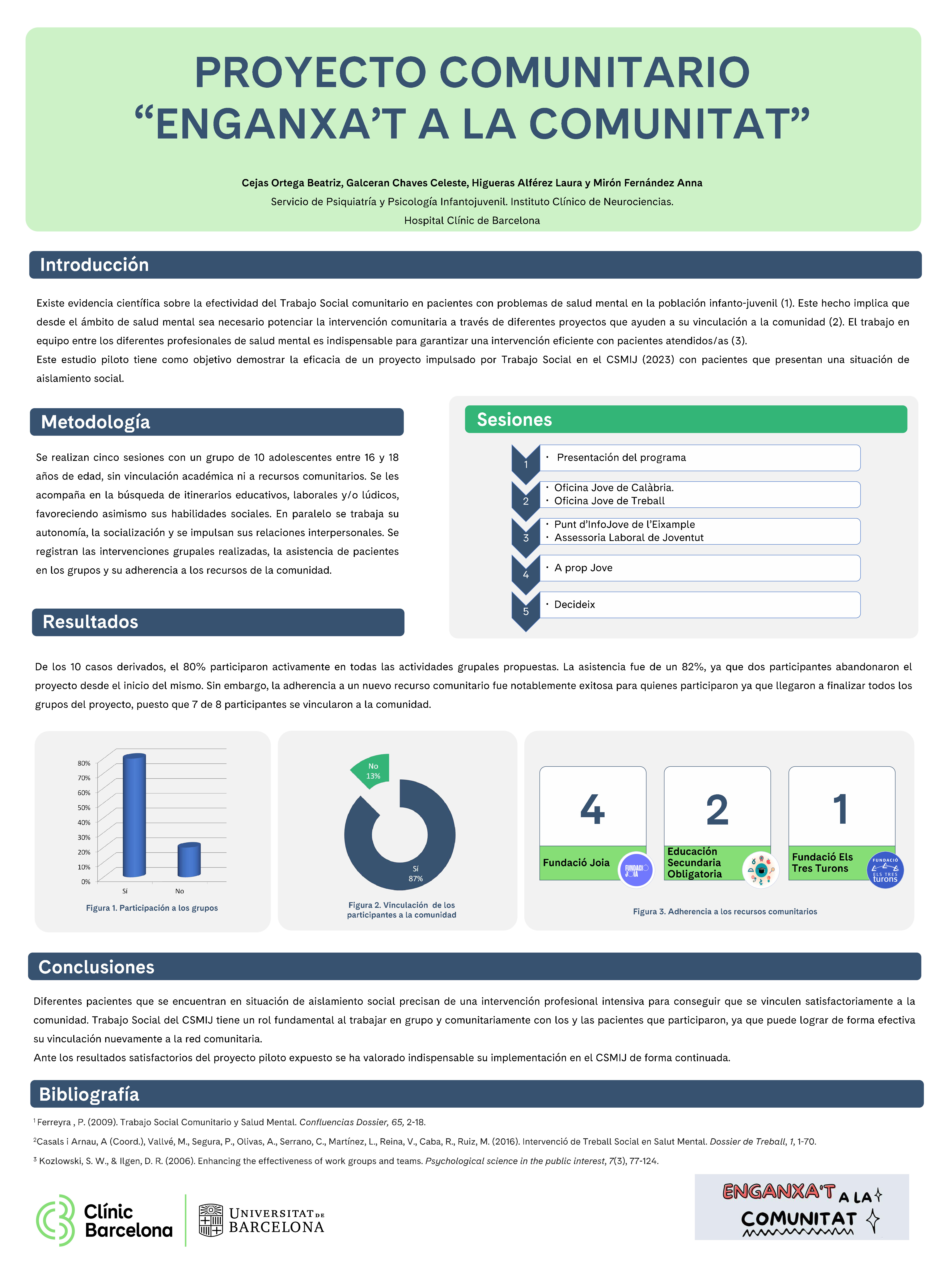 enganxat-a-la-comunitat