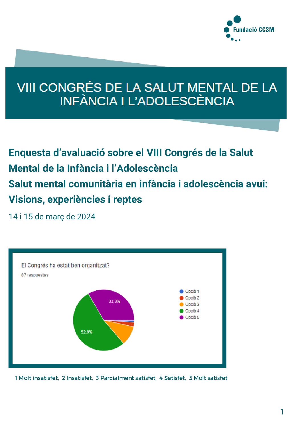 enquesta-avaluacio-congres-infancia