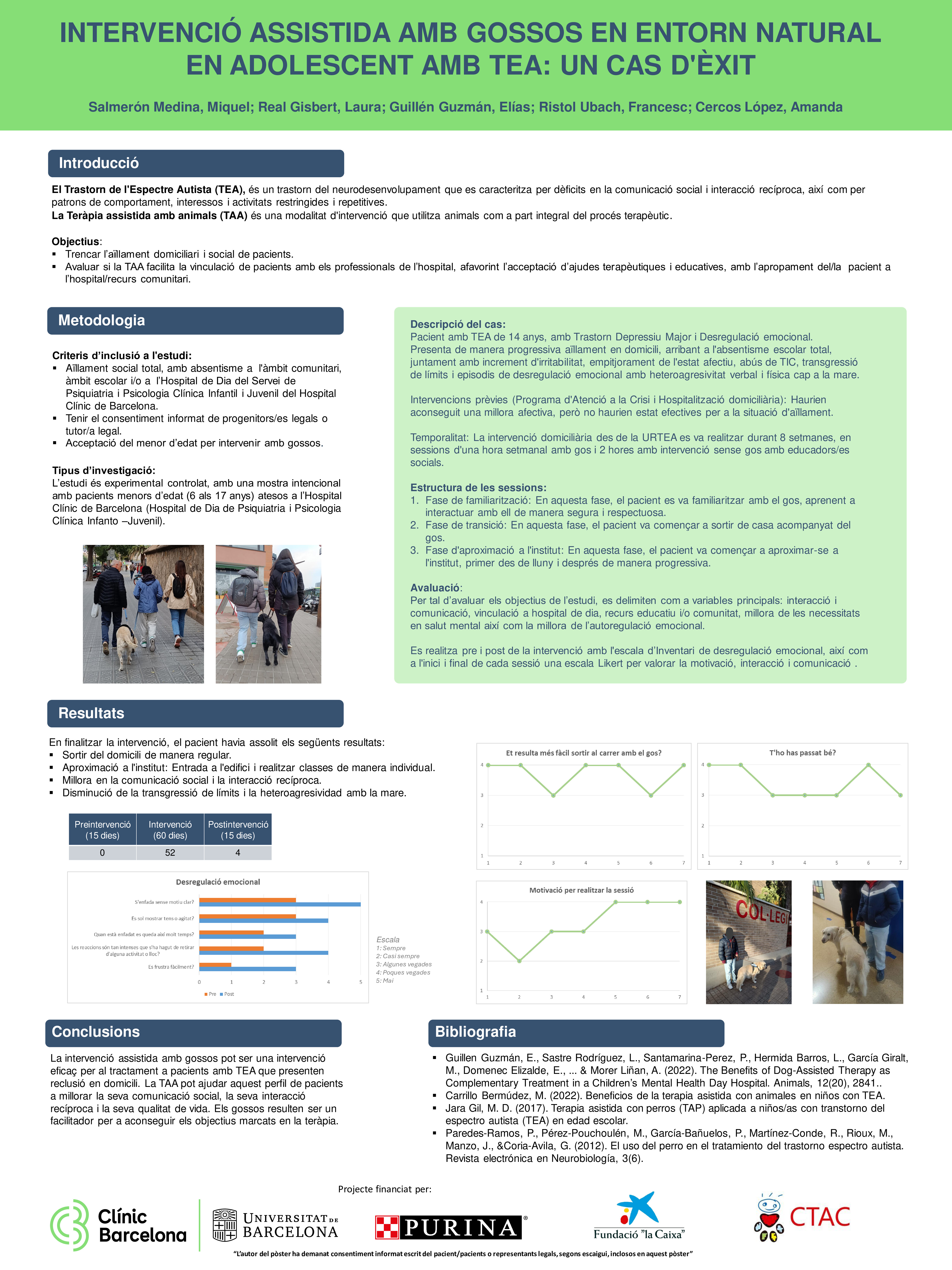 intervenció-assistida-amb-gossos