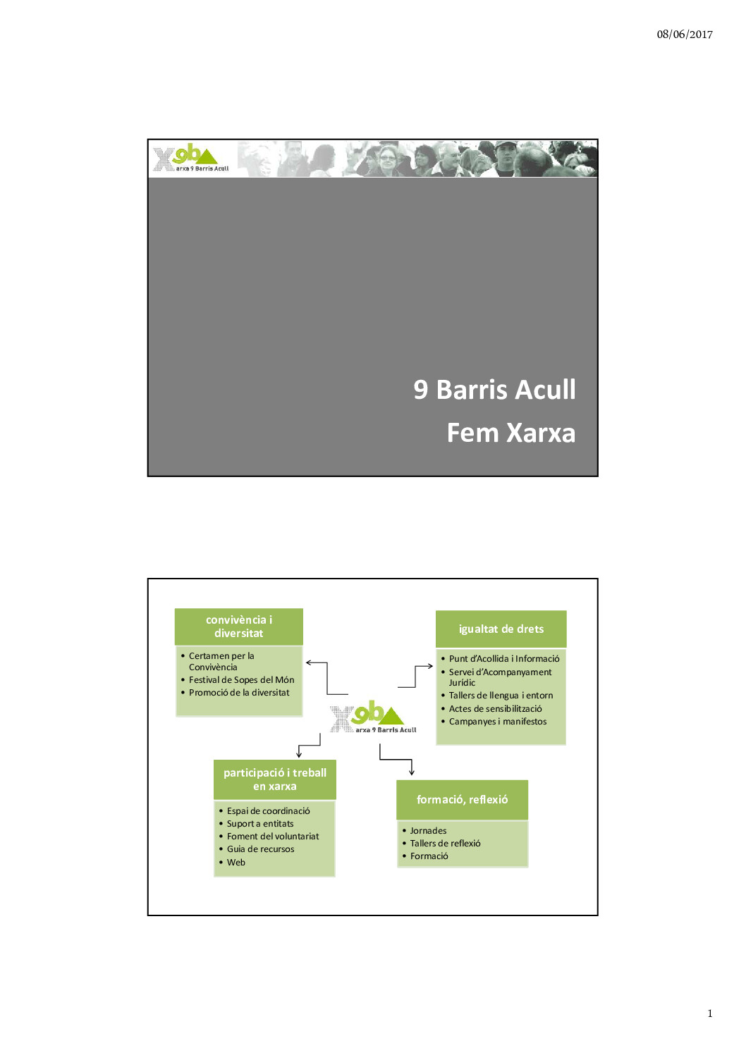6è Congrés SM - “TALLER TRENCADIS. Propostes per a la promoció de la SM des de llenguatges diferents (GT3)”