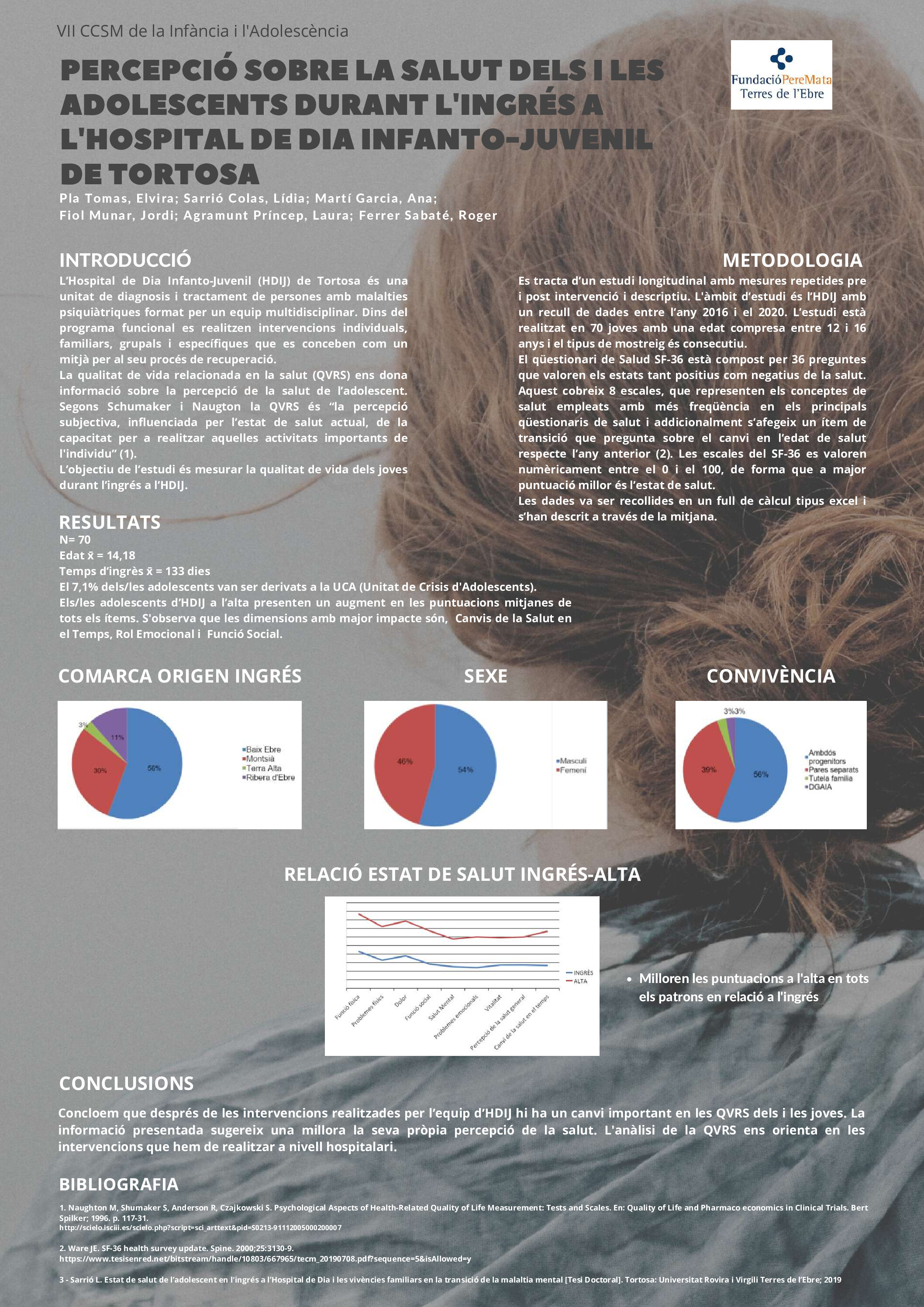 percepciosobrelasalutdelsadolescentshdij