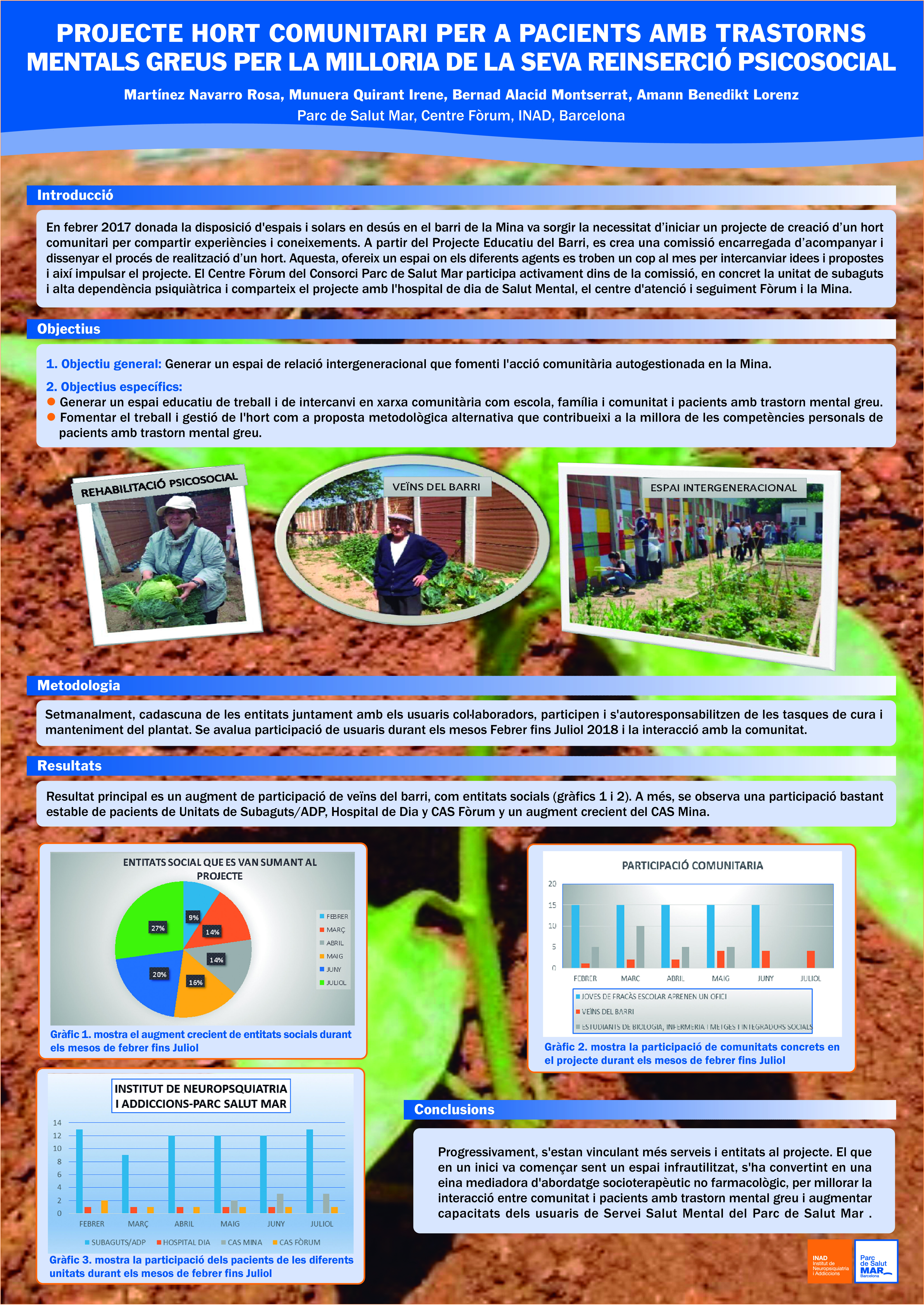 poster parc salut mar. HORT