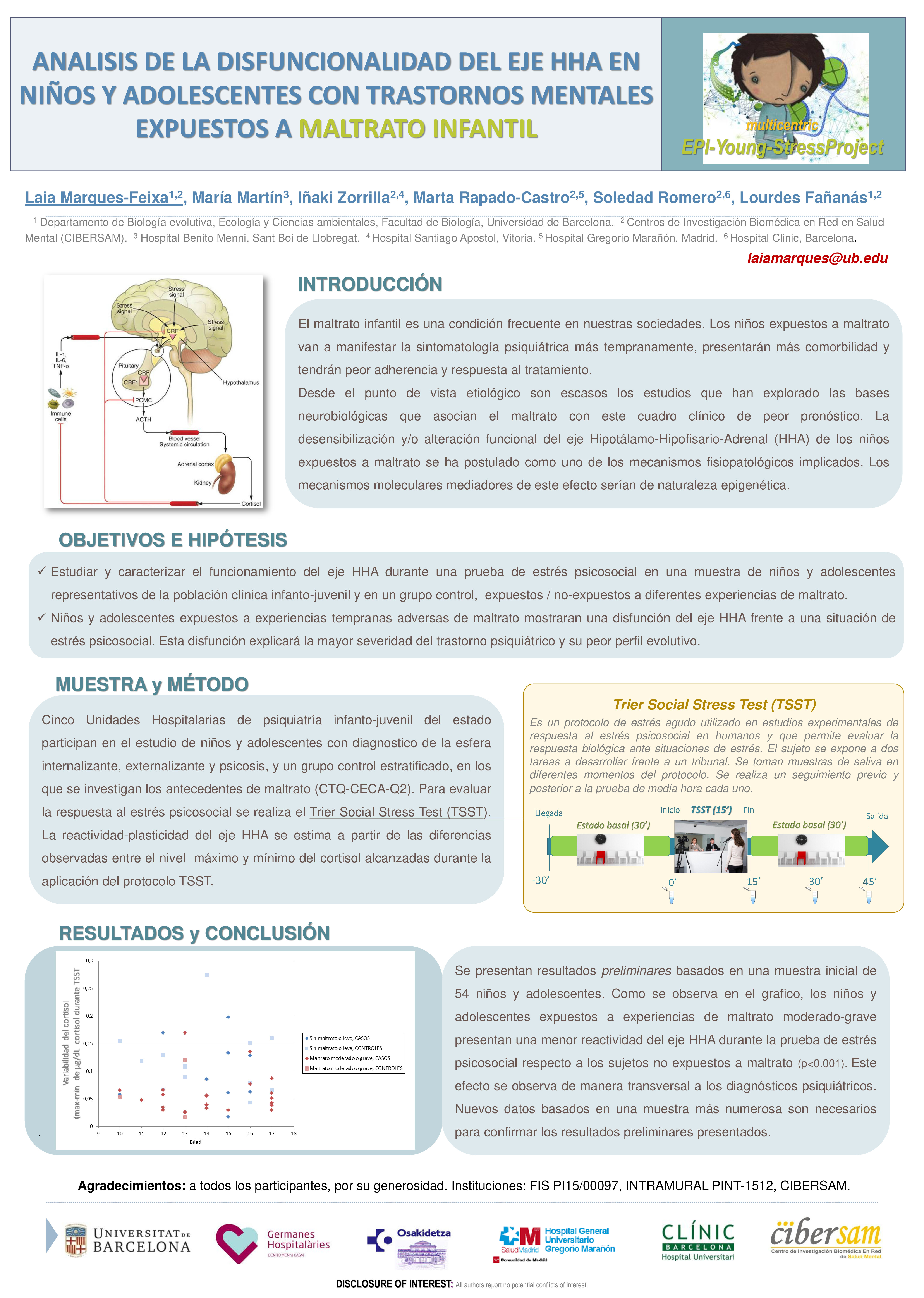posteranalisisdisfuncionabilidad