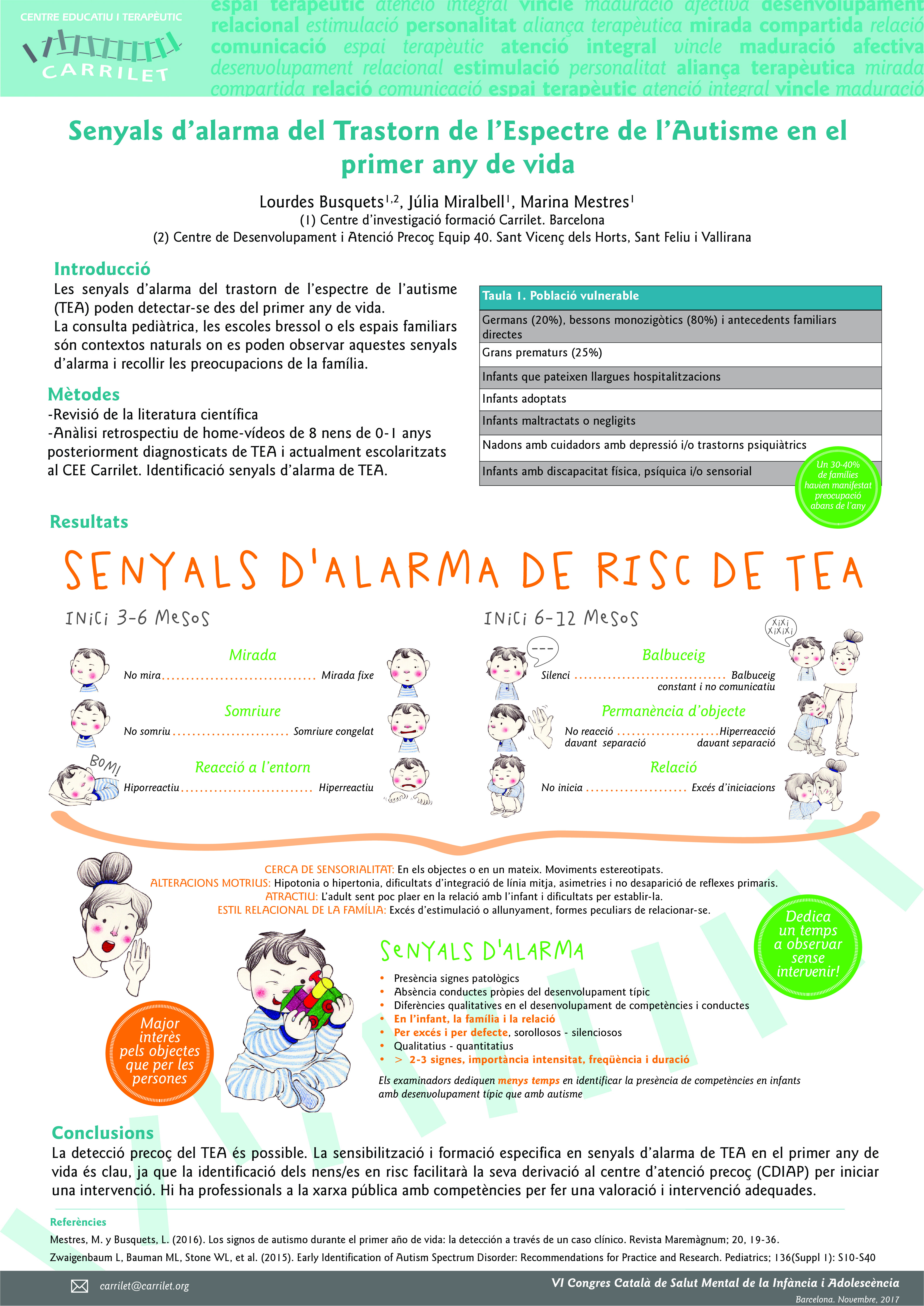 postersenyalsalarmatrastornespectre