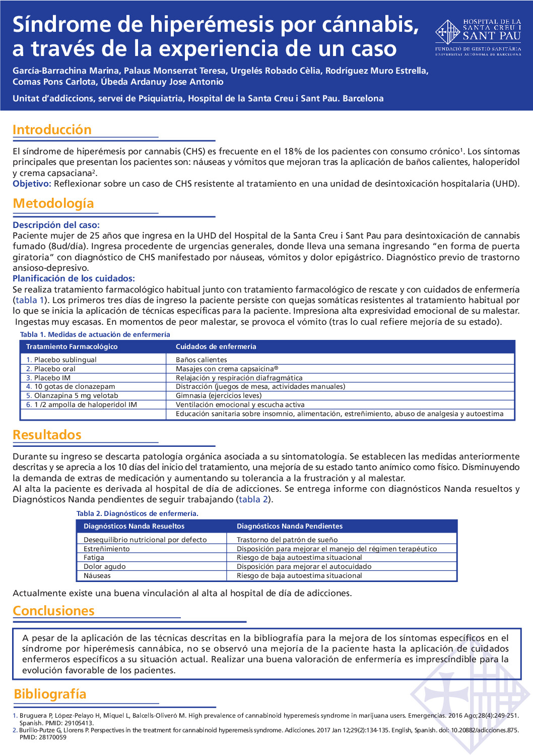 sindromehiperemesis. M. Garcia