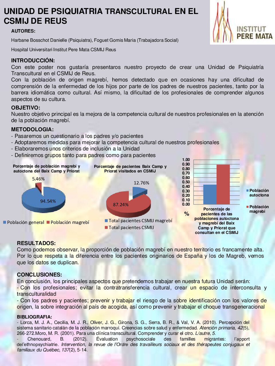 unitatdepsiquiatriatranscultural