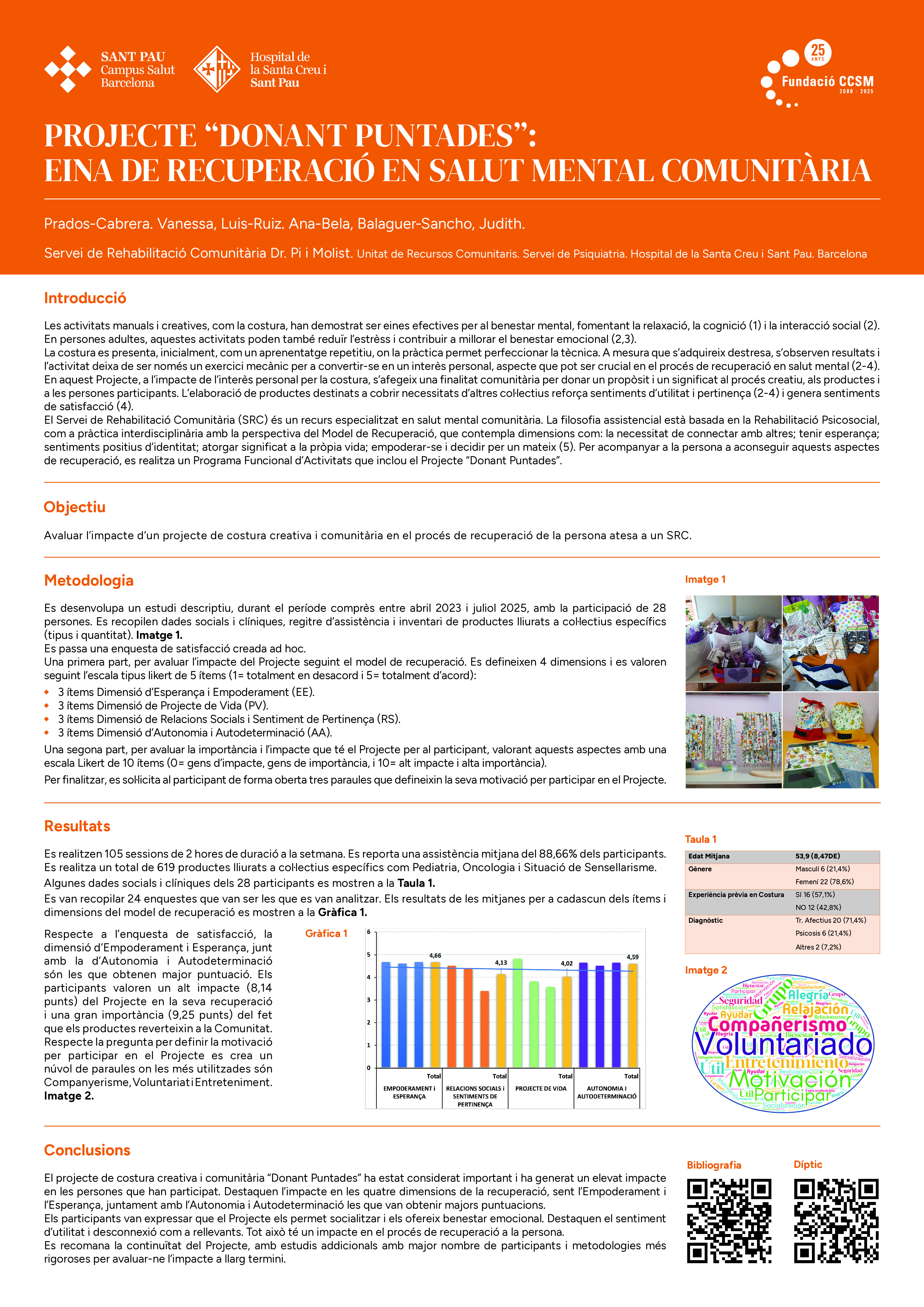 Donant puntades: Cosir com eina de recuperació en salut mental comunitària