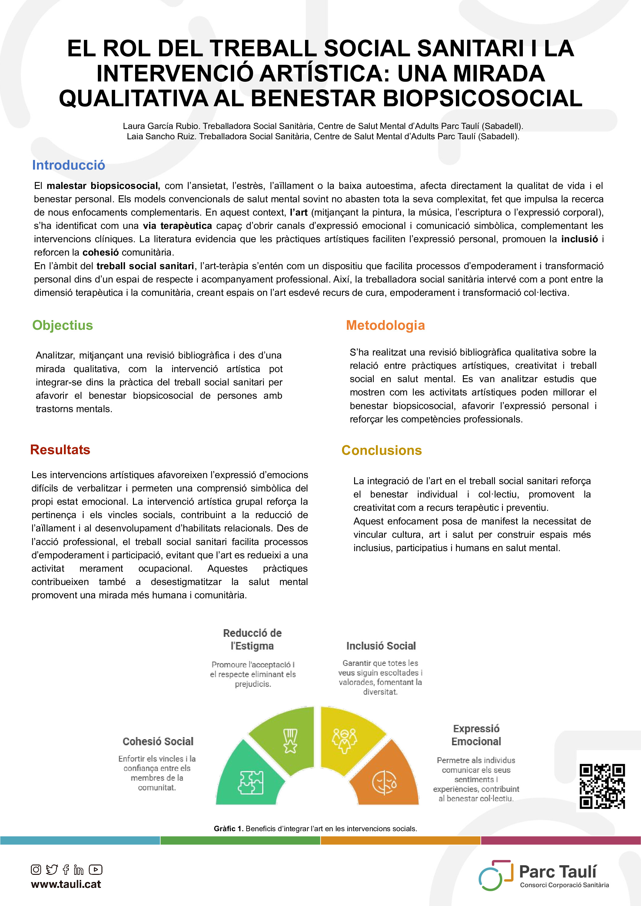 El rol del Treball Social Sanitari i la intervenció artística: una mirada qualitativa al benestar biopsicosocial